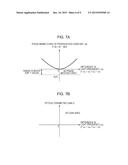 LIGHT SOURCE APPARATUS AND INFORMATION ACQUISITION APPARATUS INCLUDING THE     SAME diagram and image