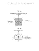 LIGHT SOURCE APPARATUS AND INFORMATION ACQUISITION APPARATUS INCLUDING THE     SAME diagram and image