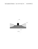 STRUCTURE AND METHOD FOR TESTING STRIP WIDTH OF SCRIBING SLOT diagram and image