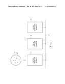 OBJECT DISTRIBUTION ANALYSIS APPARATUS AND OBJECT DISTRIBUTION ANALYSIS     METHOD diagram and image