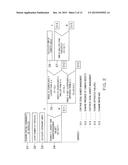 OBJECT DISTRIBUTION ANALYSIS APPARATUS AND OBJECT DISTRIBUTION ANALYSIS     METHOD diagram and image