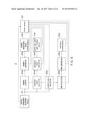 OBJECT DISTRIBUTION ANALYSIS APPARATUS AND OBJECT DISTRIBUTION ANALYSIS     METHOD diagram and image