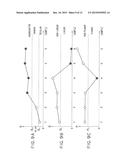 OBJECT DISTRIBUTION ANALYSIS APPARATUS AND OBJECT DISTRIBUTION ANALYSIS     METHOD diagram and image