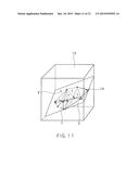 OBJECT DISTRIBUTION ANALYSIS APPARATUS AND OBJECT DISTRIBUTION ANALYSIS     METHOD diagram and image