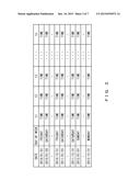 TRAVEL TIME PREDICTION METHOD AND TRAVEL TIME PREDICTION DEVICE diagram and image