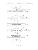 TRAVEL TIME PREDICTION METHOD AND TRAVEL TIME PREDICTION DEVICE diagram and image