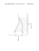 TRAVEL TIME PREDICTION METHOD AND TRAVEL TIME PREDICTION DEVICE diagram and image