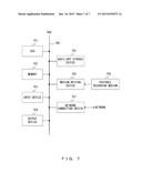 TRAVEL TIME PREDICTION METHOD AND TRAVEL TIME PREDICTION DEVICE diagram and image