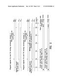 METHOD AND ARRANGEMENT FOR SYNCHRONIZING A SEGMENT COUNTER WITH A FINE     POSITION SENSOR diagram and image