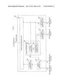 ENCODER, SERVO SYSTEM, AND POSITION DATA GENERATION METHOD OF ENCODER diagram and image