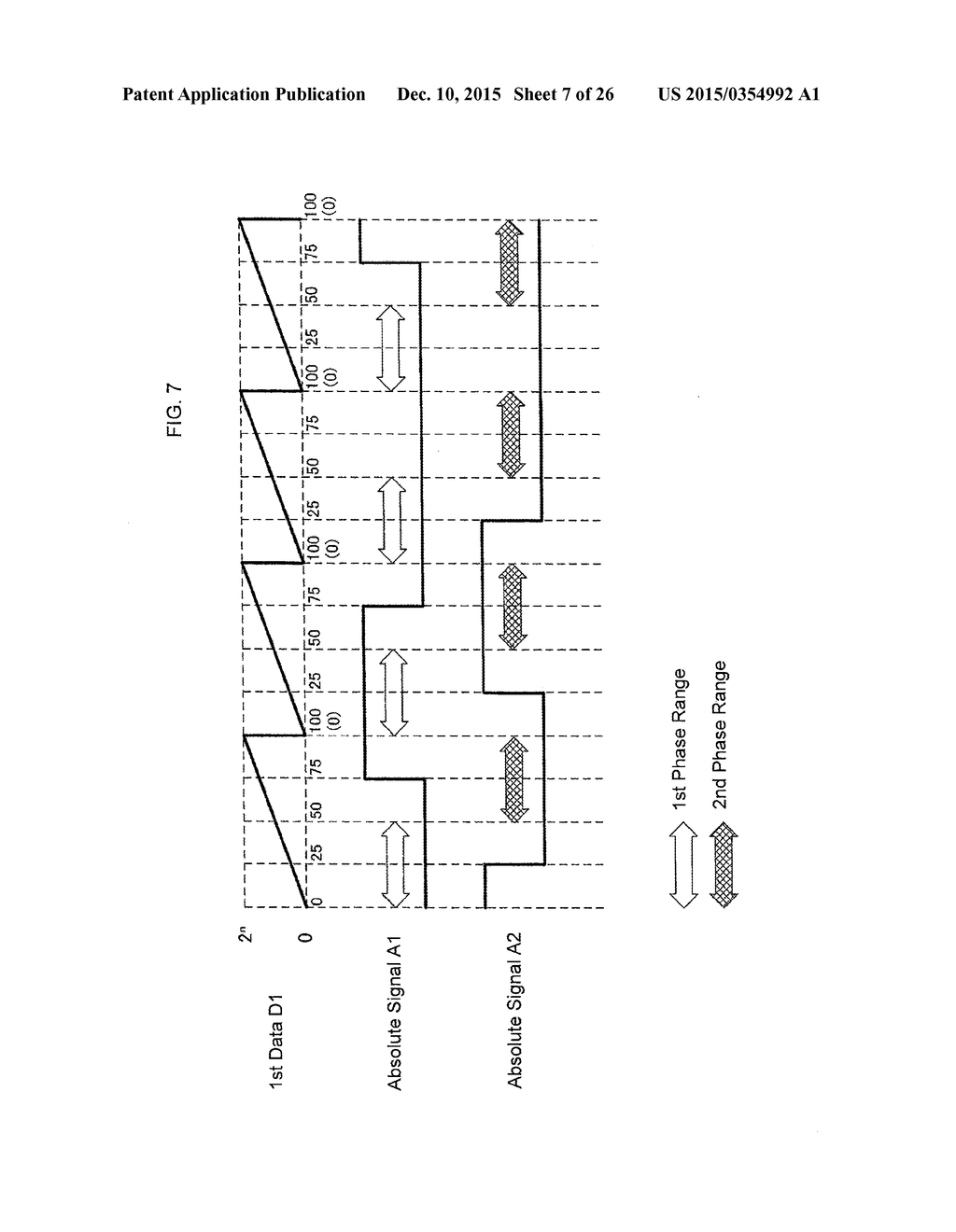 ENCODER, SERVO SYSTEM, AND POSITION DATA GENERATION METHOD OF ENCODER - diagram, schematic, and image 08