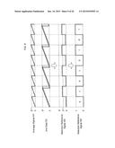 ENCODER, SERVO SYSTEM, AND POSITION DATA GENERATION METHOD OF ENCODER diagram and image