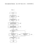 ENCODER, SERVO SYSTEM, AND POSITION DATA GENERATION METHOD OF ENCODER diagram and image