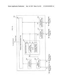 ENCODER, SERVO SYSTEM, AND POSITION DATA GENERATION METHOD OF ENCODER diagram and image