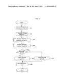 ENCODER, SERVO SYSTEM, AND POSITION DATA GENERATION METHOD OF ENCODER diagram and image