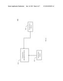 LOW POWER LOW COST TEMPERATURE SENSOR diagram and image