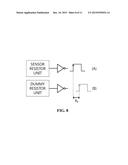 APPRATUS FOR SENSING TEMPERATURE USING SENSOR RESISTOR AND METHOD THEREOF diagram and image