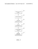 IN-PACKAGE TEMPERATURE SENSOR AND METHODS THEREFOR diagram and image