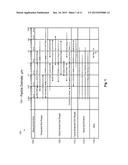 OPTIMIZING ANALYSIS AND IDENTIFICATION  OF PARTICULATE MATTER diagram and image