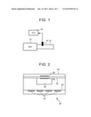 SOx CONCENTRATION DETECTION DEVICE diagram and image