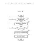 SOx CONCENTRATION DETECTION DEVICE diagram and image