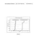 THERMAL SHOCK RESISTANT GAS SENSOR ELEMENT diagram and image