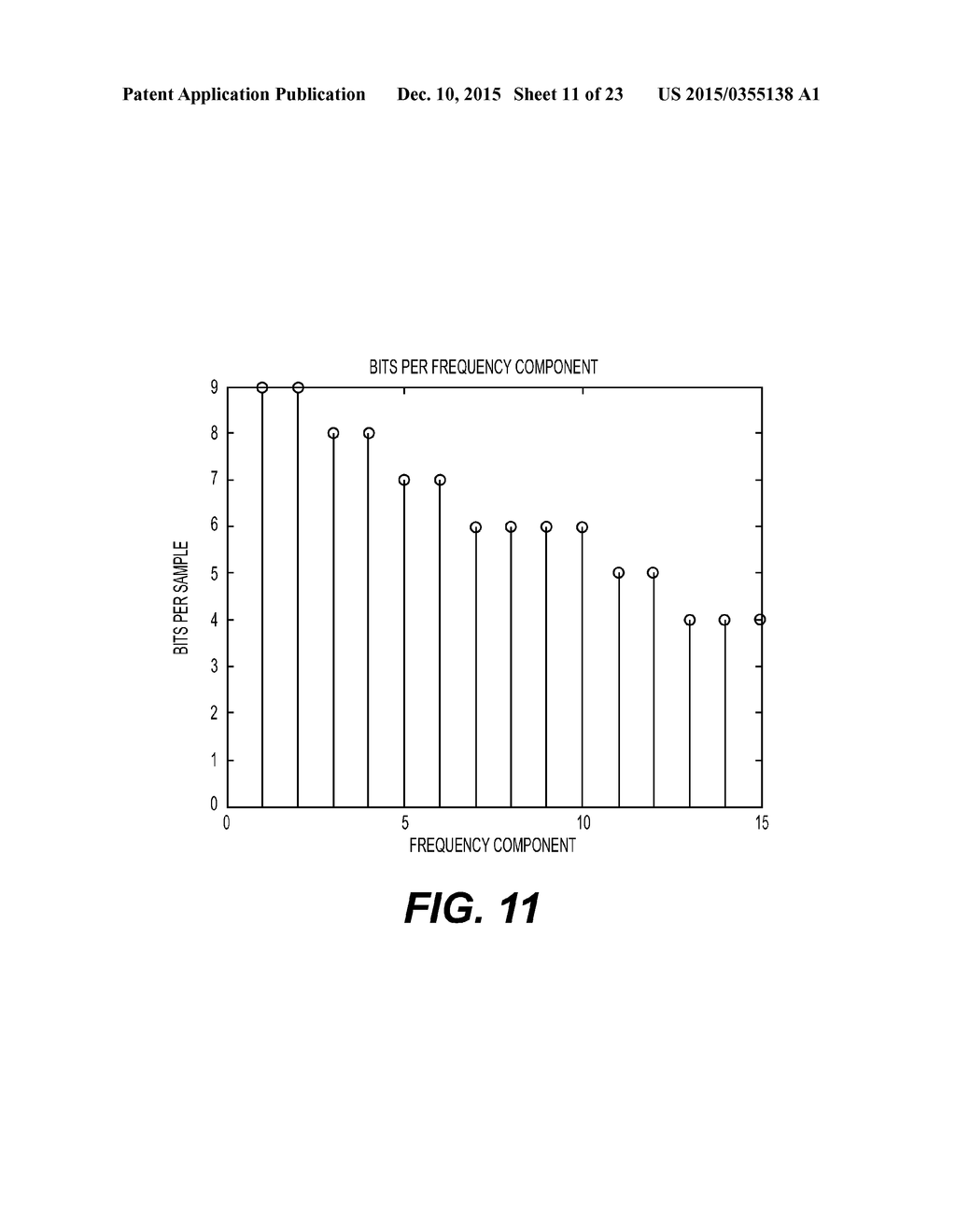 METHODS, SYSTEMS, AND COMPUTER-READABLE MEDIA FOR COMPRESSION OF     SEQUENCING DATA - diagram, schematic, and image 12