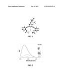 PHENYLACETYLENES diagram and image