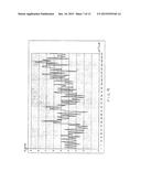 CONCRETE MIXTURE MEASUREMENT SENSOR, SYSTEM AND METHOD diagram and image