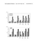 Cell-Based Assay for Neutralizing Antibodies diagram and image