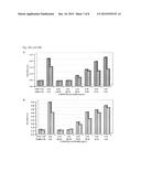 Cell-Based Assay for Neutralizing Antibodies diagram and image