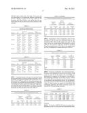 Cell-Based Assay for Neutralizing Antibodies diagram and image