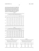 Cell-Based Assay for Neutralizing Antibodies diagram and image