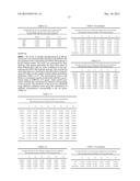 Cell-Based Assay for Neutralizing Antibodies diagram and image