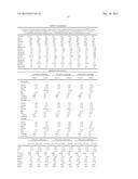 METHODS AND COMPOSITIONS FOR DIAGNOSIS AND PROGNOSIS OF RENAL INJURY AND     RENAL FAILURE diagram and image