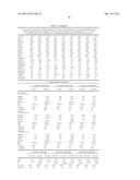 METHODS AND COMPOSITIONS FOR DIAGNOSIS AND PROGNOSIS OF RENAL INJURY AND     RENAL FAILURE diagram and image