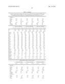 METHODS AND COMPOSITIONS FOR DIAGNOSIS AND PROGNOSIS OF RENAL INJURY AND     RENAL FAILURE diagram and image