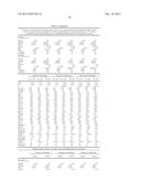 METHODS AND COMPOSITIONS FOR DIAGNOSIS AND PROGNOSIS OF RENAL INJURY AND     RENAL FAILURE diagram and image