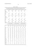 METHODS AND COMPOSITIONS FOR DIAGNOSIS AND PROGNOSIS OF RENAL INJURY AND     RENAL FAILURE diagram and image