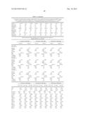 METHODS AND COMPOSITIONS FOR DIAGNOSIS AND PROGNOSIS OF RENAL INJURY AND     RENAL FAILURE diagram and image