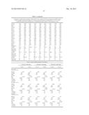 METHODS AND COMPOSITIONS FOR DIAGNOSIS AND PROGNOSIS OF RENAL INJURY AND     RENAL FAILURE diagram and image