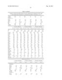 METHODS AND COMPOSITIONS FOR DIAGNOSIS AND PROGNOSIS OF RENAL INJURY AND     RENAL FAILURE diagram and image