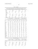 METHODS AND COMPOSITIONS FOR DIAGNOSIS AND PROGNOSIS OF RENAL INJURY AND     RENAL FAILURE diagram and image