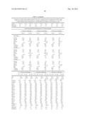 METHODS AND COMPOSITIONS FOR DIAGNOSIS AND PROGNOSIS OF RENAL INJURY AND     RENAL FAILURE diagram and image