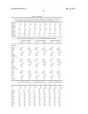 METHODS AND COMPOSITIONS FOR DIAGNOSIS AND PROGNOSIS OF RENAL INJURY AND     RENAL FAILURE diagram and image