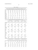 METHODS AND COMPOSITIONS FOR DIAGNOSIS AND PROGNOSIS OF RENAL INJURY AND     RENAL FAILURE diagram and image