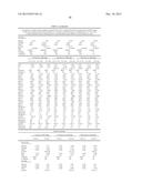 METHODS AND COMPOSITIONS FOR DIAGNOSIS AND PROGNOSIS OF RENAL INJURY AND     RENAL FAILURE diagram and image