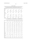 METHODS AND COMPOSITIONS FOR DIAGNOSIS AND PROGNOSIS OF RENAL INJURY AND     RENAL FAILURE diagram and image