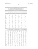 METHODS AND COMPOSITIONS FOR DIAGNOSIS AND PROGNOSIS OF RENAL INJURY AND     RENAL FAILURE diagram and image