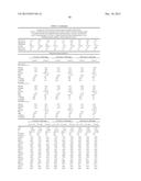 METHODS AND COMPOSITIONS FOR DIAGNOSIS AND PROGNOSIS OF RENAL INJURY AND     RENAL FAILURE diagram and image